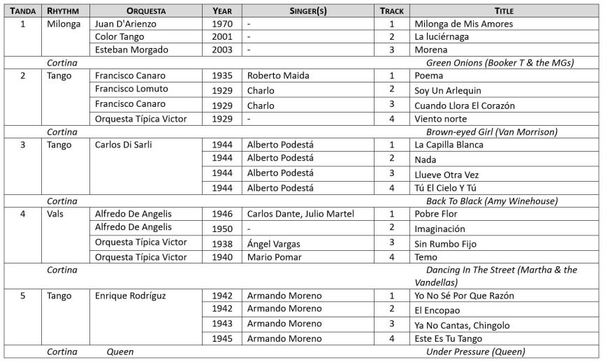 2019-09-29 - Playlist