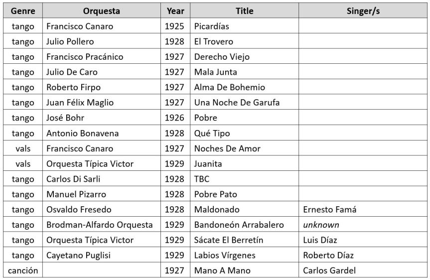 2019-11-03 - Playlist