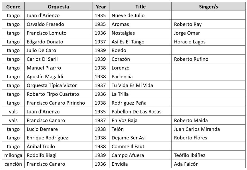 2019-11-17 - Playlist