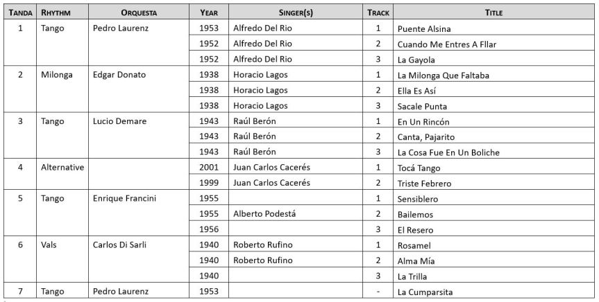 2020-03-22 - Playlist