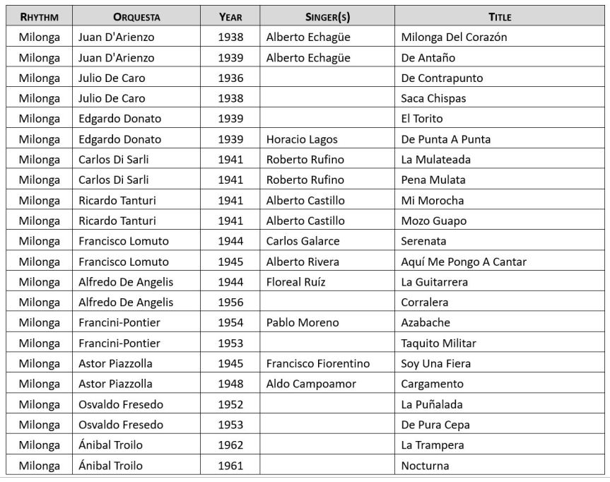 2020-05-31 - Playlist